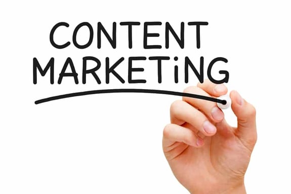 023. Content Marketing for Business Success
