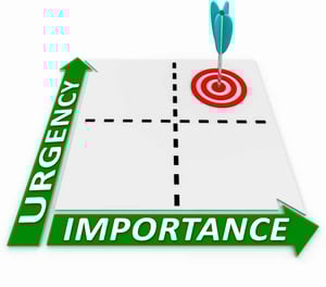 040. Eisenhower Matrix – How To Use The 4-Quadrant Matrix For Business Success