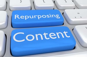 121. 5 Ways To Repurpose Podcast Episodes And Deliver Awesome Value To A Wider Audience